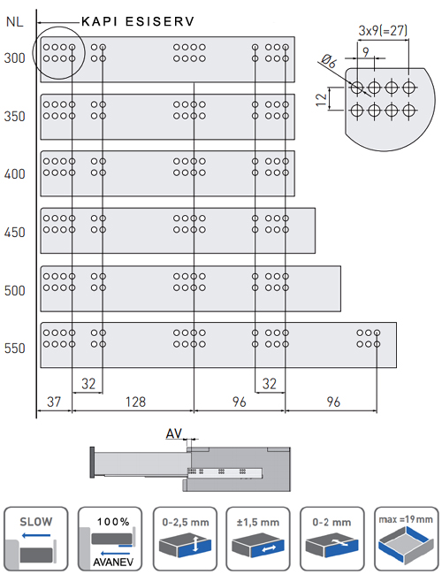 Peidetav puitsahtli siin 3D regulleeringuga